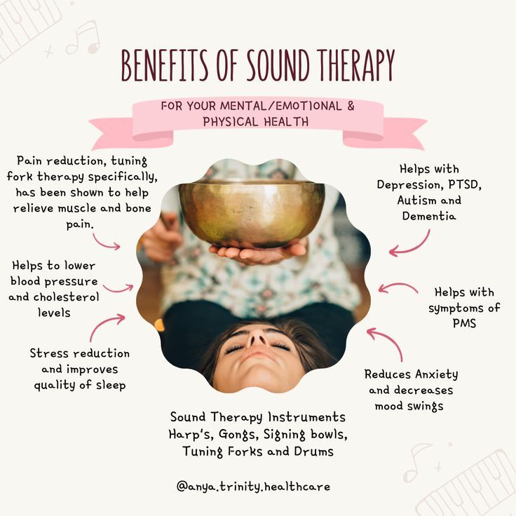 Art, Mindfulness, and Sound Healing Event with Olimpia ✨